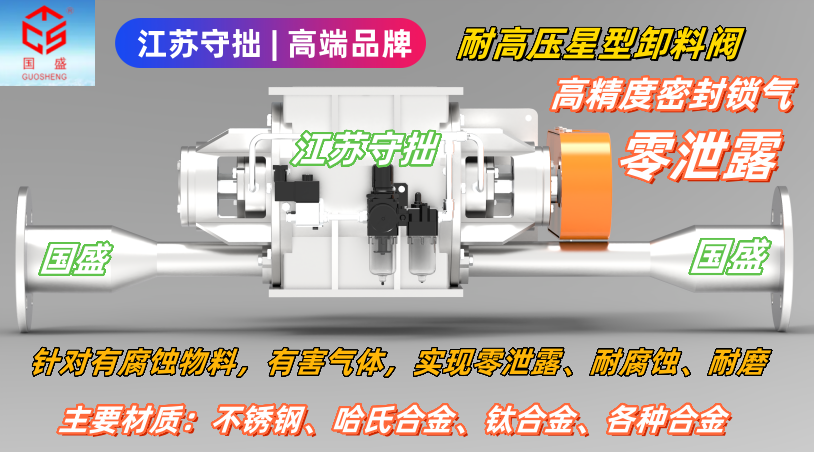 【耐高壓≥1MPa】高壓旋轉(zhuǎn)閥-高端旋轉(zhuǎn)閥